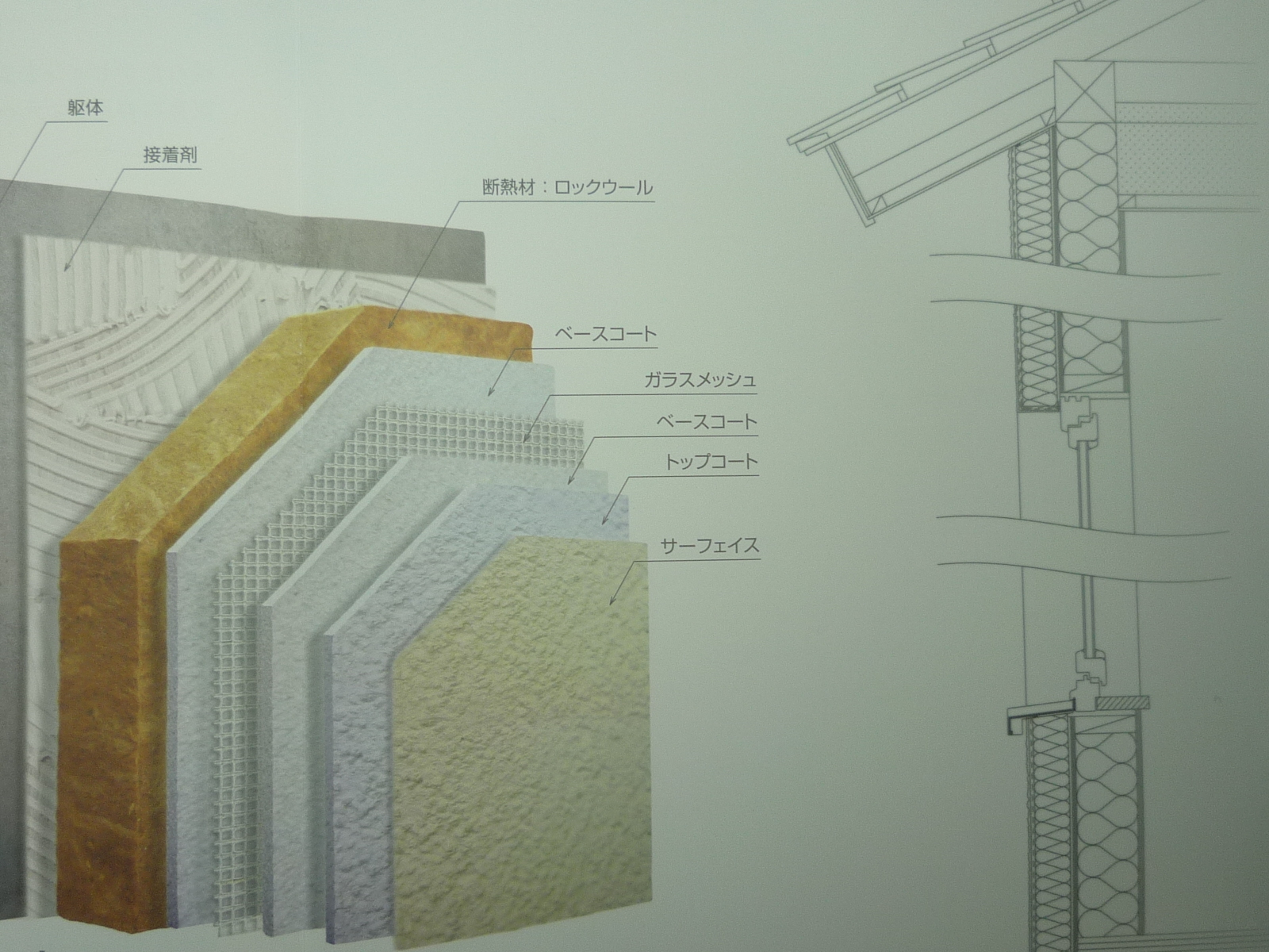 6充填断熱材 外断熱の結露対策 鵜野日出男の今週の本音09 10